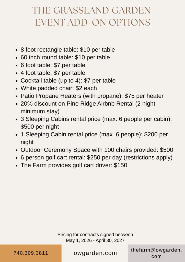 Add-On pricing